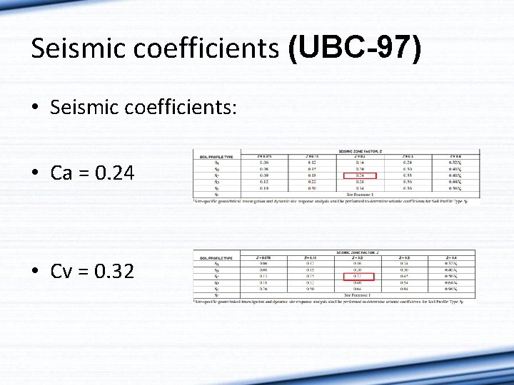 Seismic coefficients (UBC-97) • Seismic coefficients: • Ca = 0. 24 • Cv =