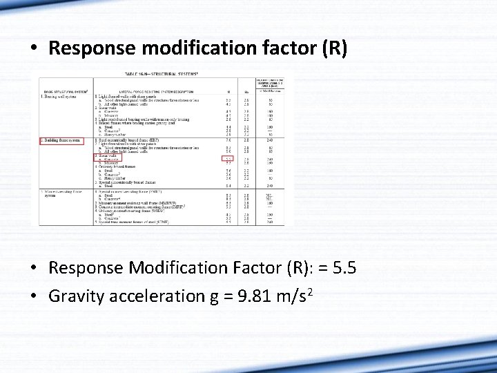  • Response modification factor (R) • Response Modification Factor (R): = 5. 5