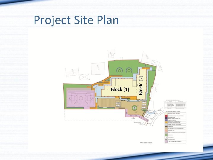 Block (1) Block (2) Project Site Plan 