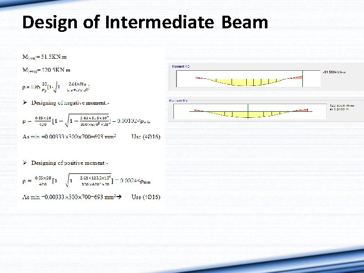 Design of Intermediate Beam 