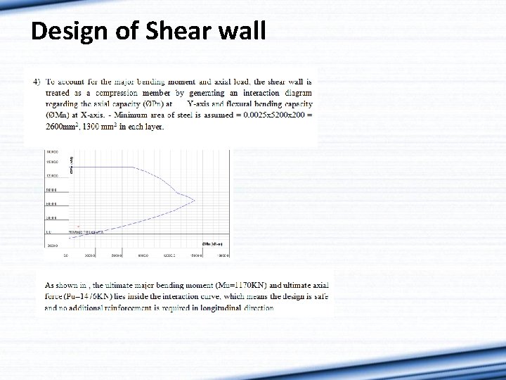 Design of Shear wall 