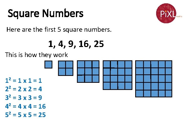Square Numbers Here are the first 5 square numbers. 1, 4, 9, 16, 25