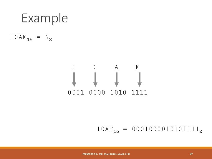 Example 10 AF 16 = ? 2 1 0 A F 0001 0000 1010