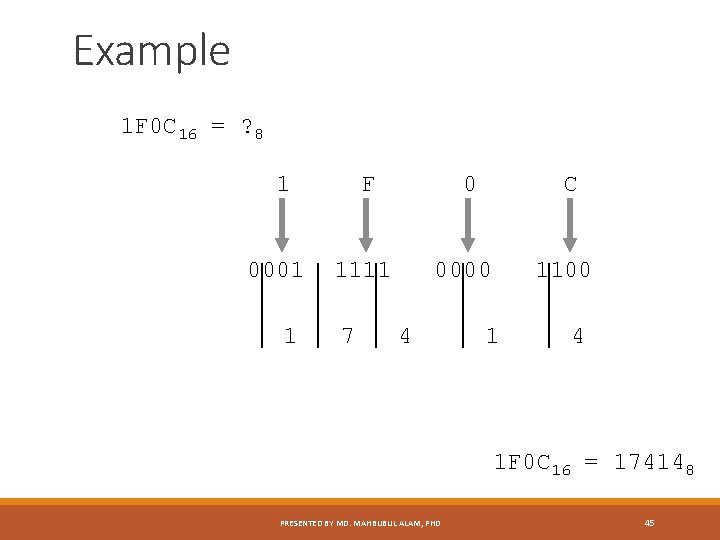 Example 1 F 0 C 16 = ? 8 1 0001 1 F 0
