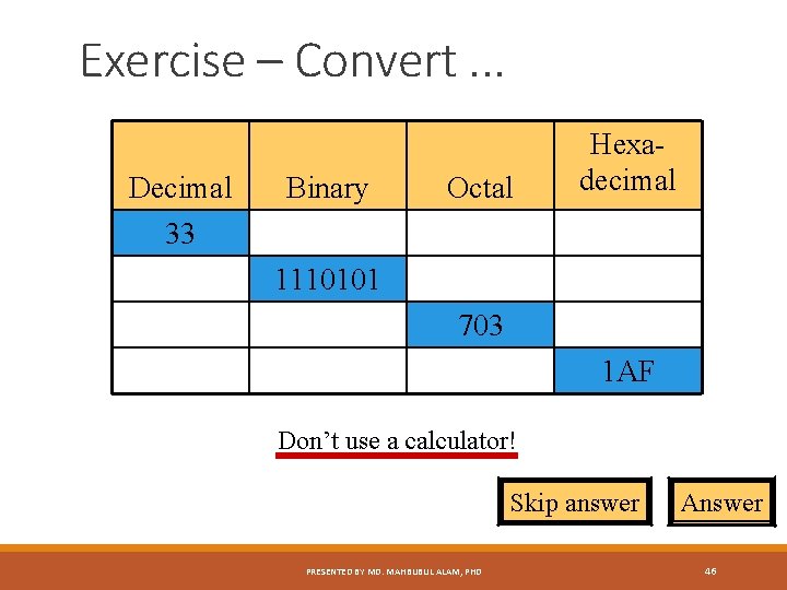 Exercise – Convert. . . Decimal 33 Binary Octal Hexadecimal 1110101 703 1 AF