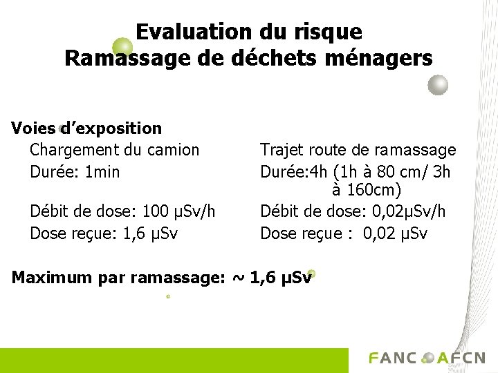 Evaluation du risque Ramassage de déchets ménagers Voies d’exposition Chargement du camion Durée: 1