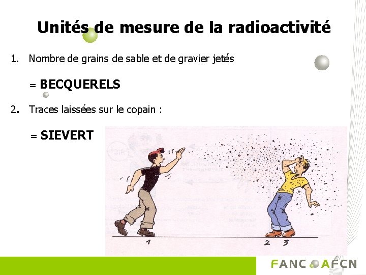 Unités de mesure de la radioactivité 1. Nombre de grains de sable et de