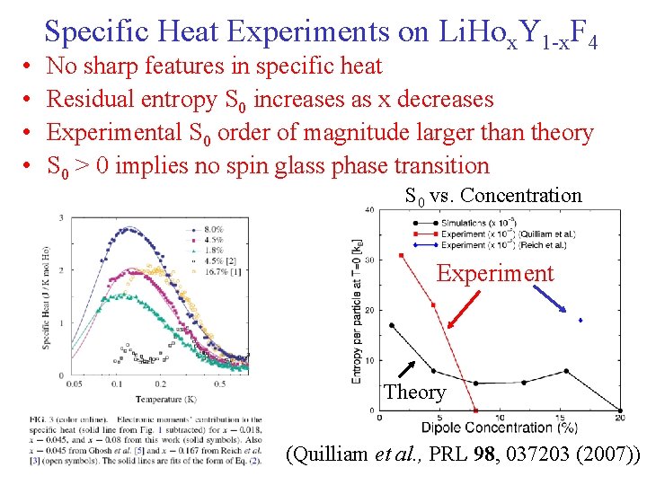  • • Specific Heat Experiments on Li. Hox. Y 1 -x. F 4