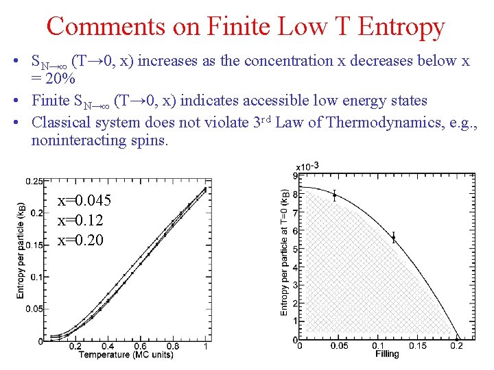 Comments on Finite Low T Entropy • SN→∞ (T→ 0, x) increases as the