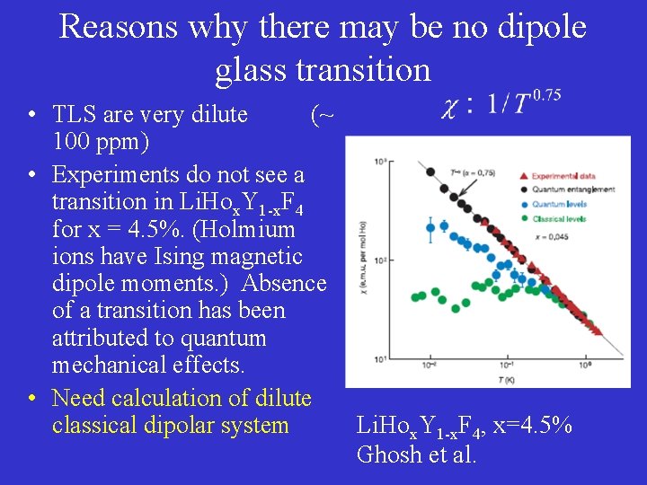 Reasons why there may be no dipole glass transition • TLS are very dilute