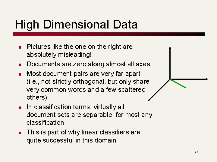 High Dimensional Data n n n Pictures like the on the right are absolutely High Dimensional Data n n n Pictures like the on the right are absolutely