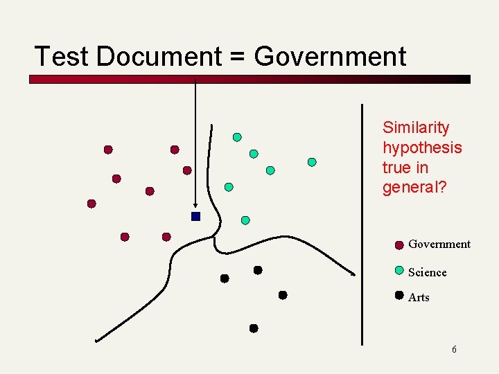 Test Document = Government Similarity hypothesis true in general? Government Science Arts 6 Test Document = Government Similarity hypothesis true in general? Government Science Arts 6