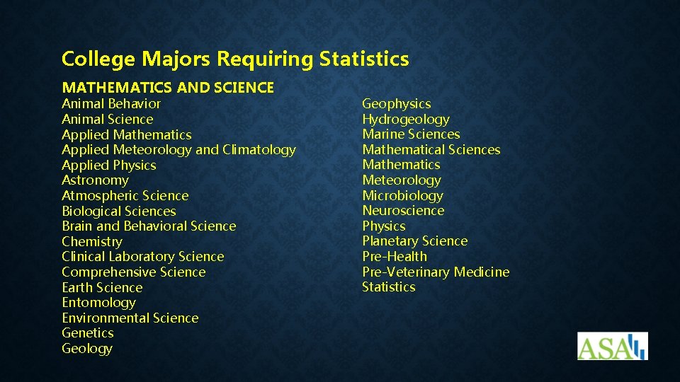 College Majors Requiring Statistics MATHEMATICS AND SCIENCE Animal Behavior Animal Science Applied Mathematics Applied