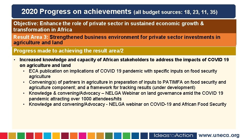 2020 Progress on achievements (all budget sources: 18, 23, 11, 35) Objective: Enhance the