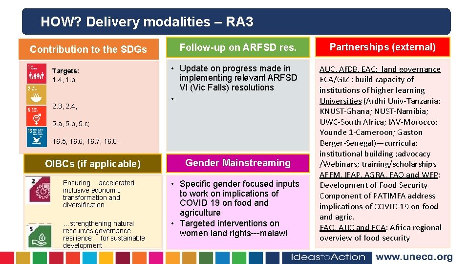 HOW? Delivery modalities – RA 3 Contribution to the SDGs Targets: 1. 4, 1.