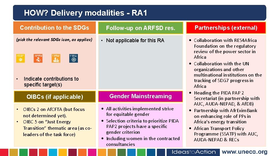 HOW? Delivery modalities - RA 1 Contribution to the SDGs (pick the relevant SDGs