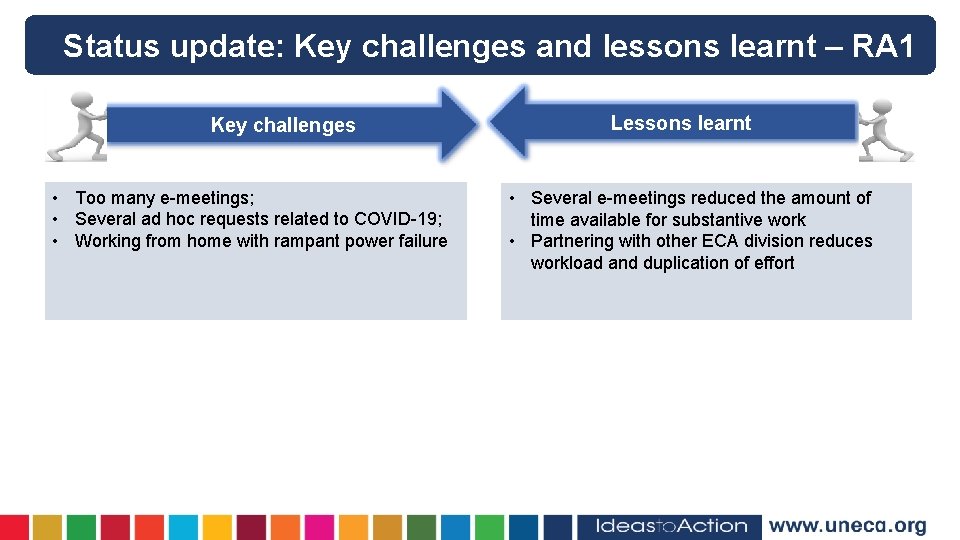 Status update: Key challenges and lessons learnt – RA 1 Key challenges • Too