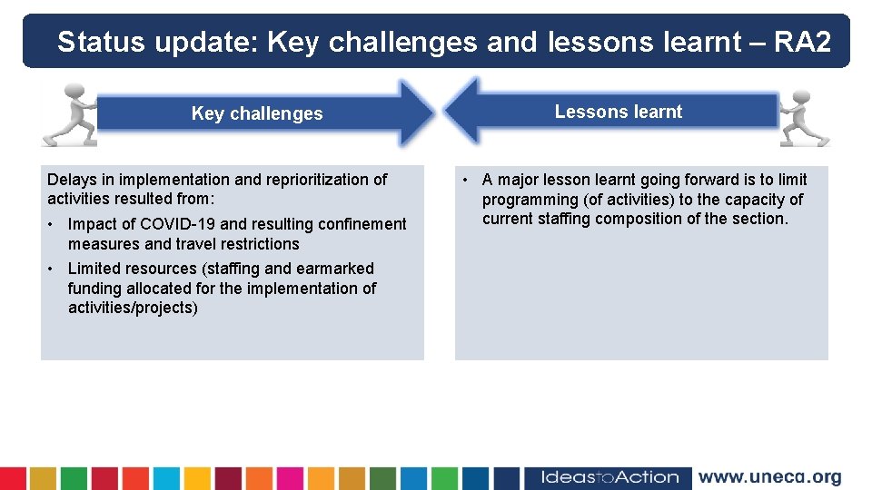 Status update: Key challenges and lessons learnt – RA 2 Key challenges Delays in