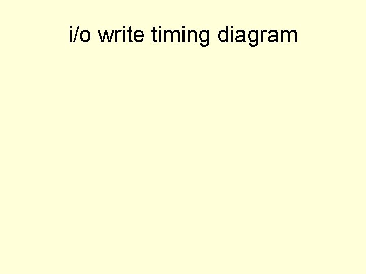 i/o write timing diagram 