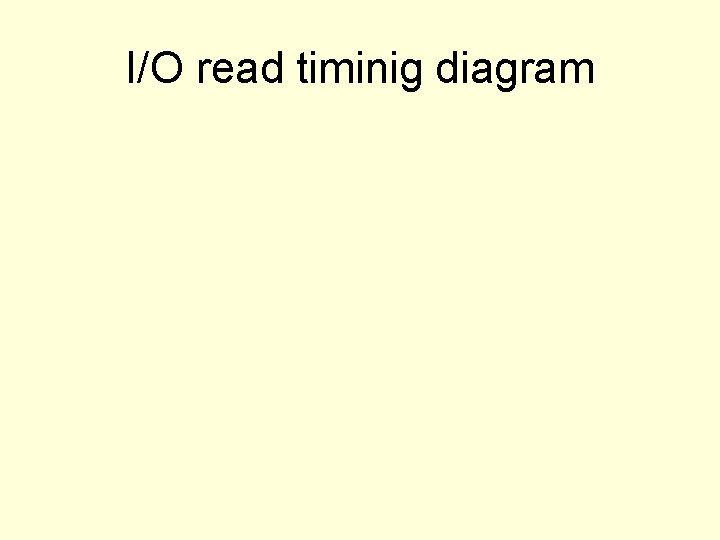 I/O read timinig diagram 