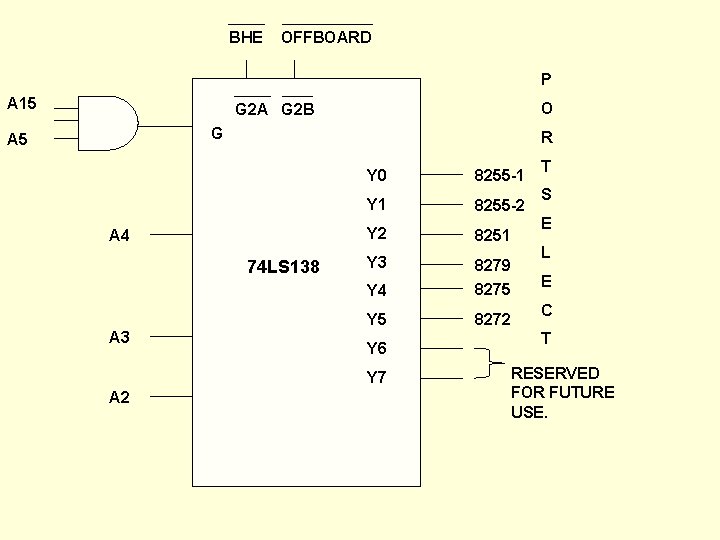 BHE OFFBOARD P A 15 O G 2 A G 2 B G A BHE OFFBOARD P A 15 O G 2 A G 2 B G A