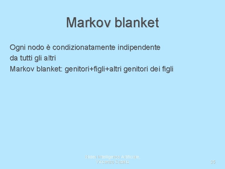 Markov blanket Ogni nodo è condizionatamente indipendente da tutti gli altri Markov blanket: genitori+figli+altri