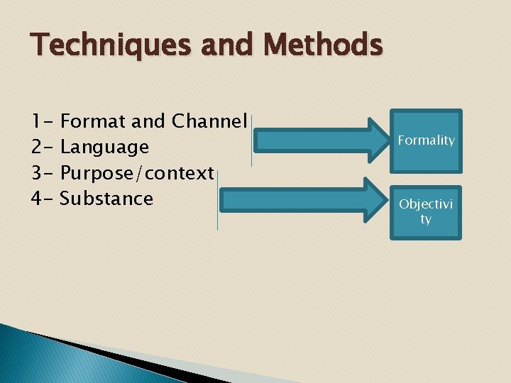 Techniques and Methods 1234 - Format and Channel Language Purpose/context Substance Formality Objectivi ty
