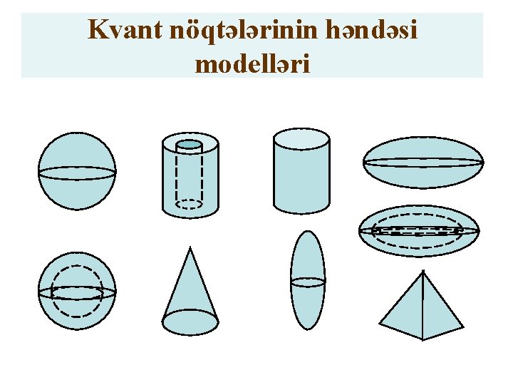 Kvant nöqtələrinin həndəsi modelləri 