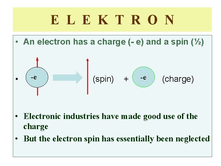 E L E K T R O N • An electron has a charge