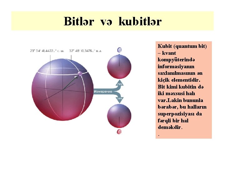 Bitlər və kubitlər Kubit (quantum bit) – kvant kompyüterində informasiyanın saxlanılmasının ən kiçik elementidir.