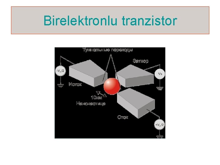 Birelektronlu tranzistor 