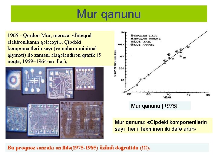 Mur qanunu 1965 - Qordon Mur, məruzə: «İnteqral elektronikanın gələcəyi» , Çipdəki komponentlərin sayı