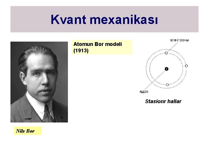 Kvant mexanikası Atomun Bor modeli (1913) Stasionr hallar Nils Bor 