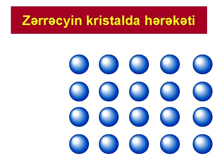 Zərrəcyin kristalda hərəkəti 