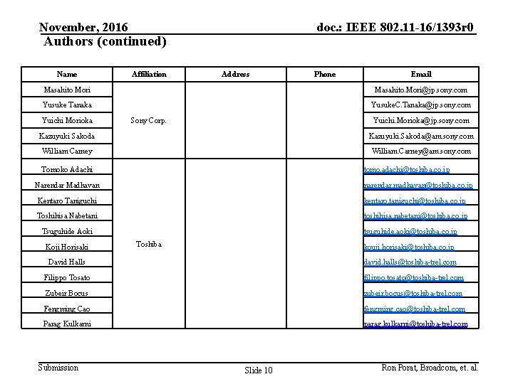 November, 2016 doc. : IEEE 802. 11 -16/1393 r 0 Authors (continued) Name Affiliation