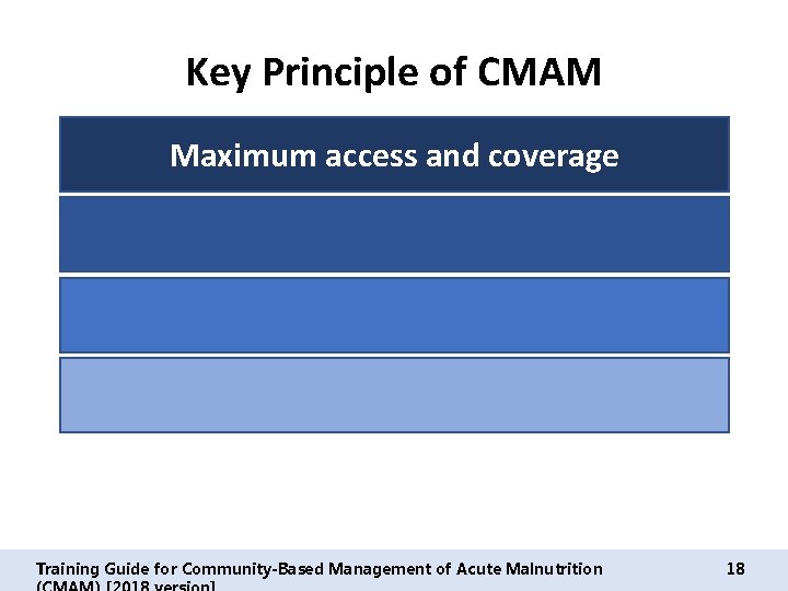 Key Principle of CMAM Maximum access and coverage Training Guide for Community-Based Management of