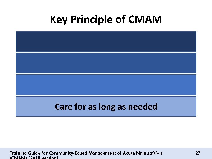Key Principle of CMAM Care for as long as needed Training Guide for Community-Based