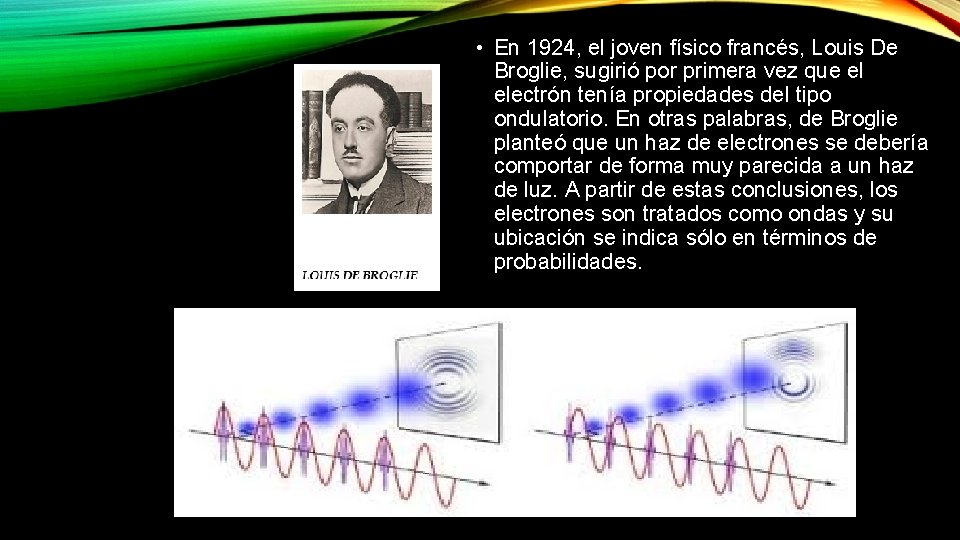  • En 1924, el joven físico francés, Louis De Broglie, sugirió por primera