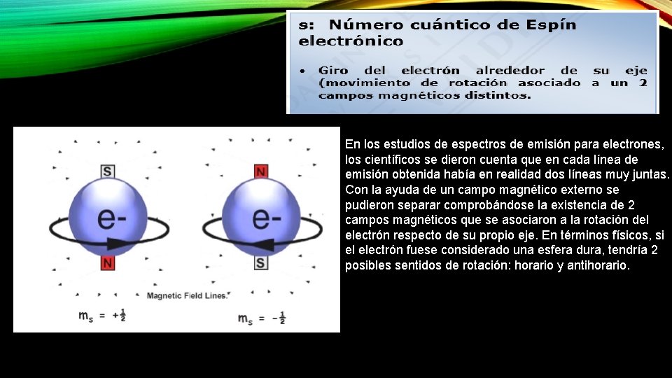 En los estudios de espectros de emisión para electrones, los científicos se dieron cuenta