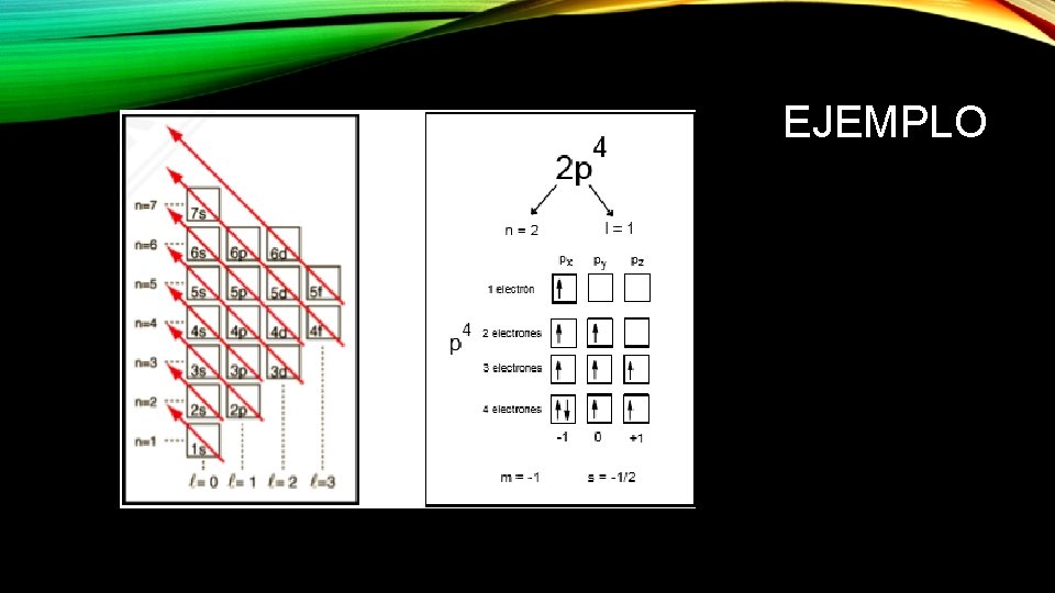EJEMPLO 