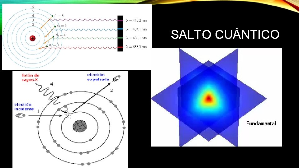 SALTO CUÁNTICO 