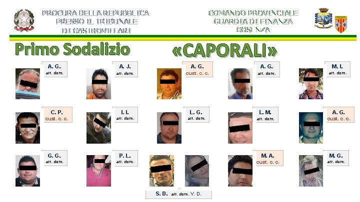 PROCURA DELLA REPUBBLICA PRESSO IL TRIBUNALE DI CASTROVILLARI Primo Sodalizio COMANDO PROVINCIALE GUARDIA DI PROCURA DELLA REPUBBLICA PRESSO IL TRIBUNALE DI CASTROVILLARI Primo Sodalizio COMANDO PROVINCIALE GUARDIA DI