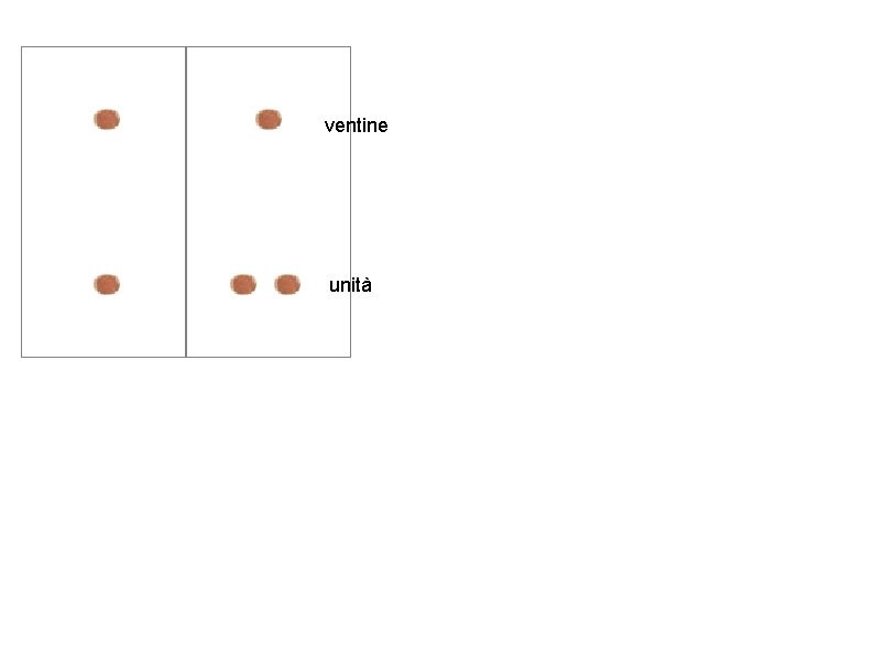 ventine unità 