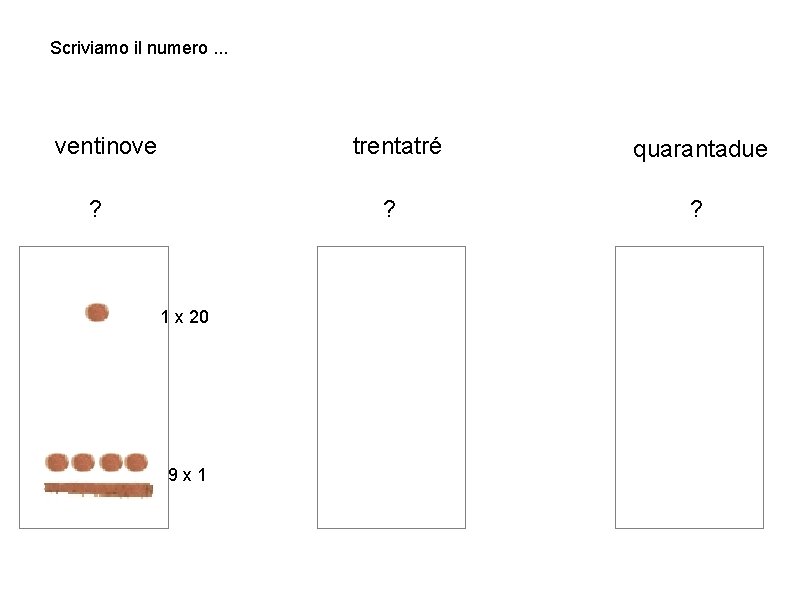 Scriviamo il numero. . . ventinove trentatré ? ? 1 x 20 9 x