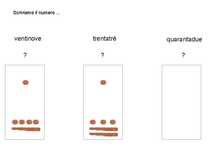 Scriviamo il numero. . . ventinove ? trentatré ? quarantadue ? 