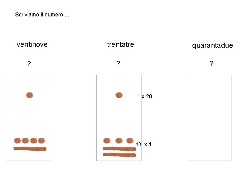 Scriviamo il numero. . . ventinove ? trentatré quarantadue ? ? 1 x 20