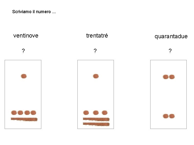 Scriviamo il numero. . . ventinove ? trentatré ? quarantadue ? 