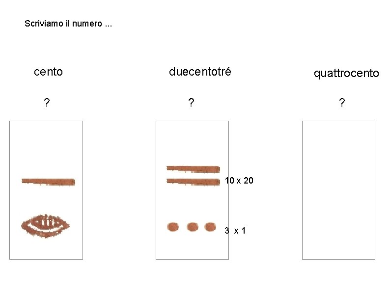 Scriviamo il numero. . . cento ? duecentotré ? quattrocento ? 10 x 20