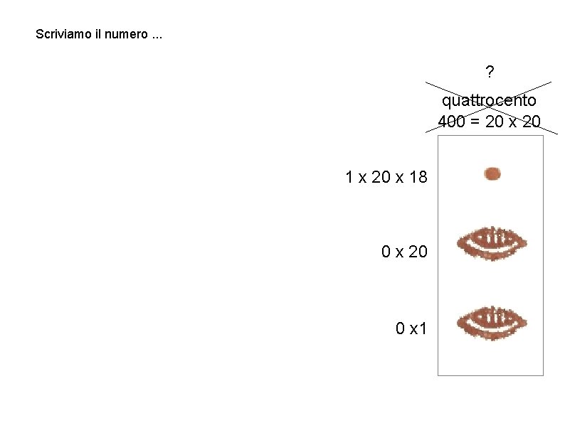 Scriviamo il numero. . . ? quattrocento 400 = 20 x 20 1 x