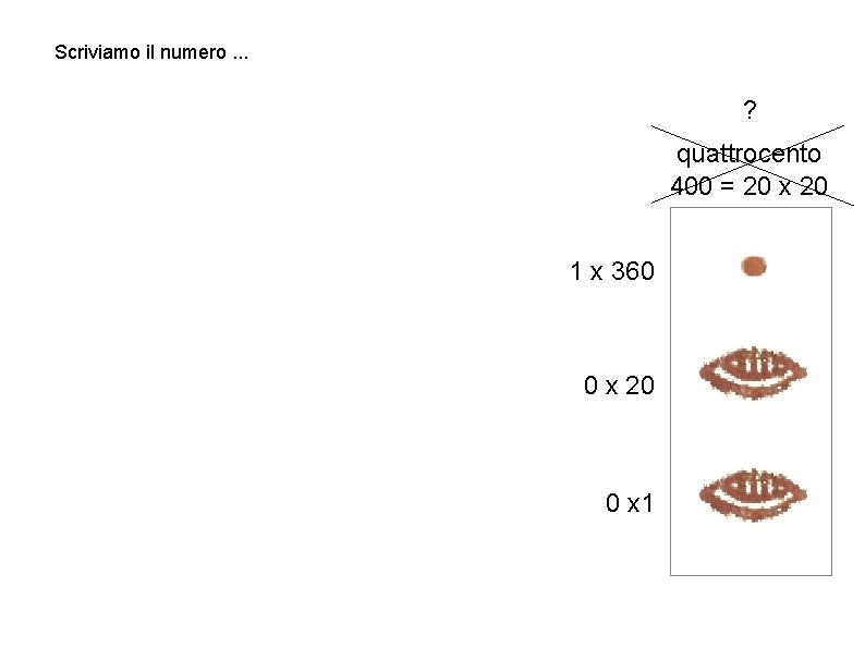 Scriviamo il numero. . . ? quattrocento 400 = 20 x 20 1 x